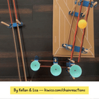 【加拿大直送】KiwiCo 工程套裝 - Chain Reaction Workshop 機械連鎖反應工作坊 (運輸時間約需 10 至 14 個工作天)-STEM玩具-Kidrise🧒🏻STEM香港教育玩具｜STEAM科學實驗玩具｜STEM幼兒教育玩具｜啟智早教玩具｜蒙特梭利教具