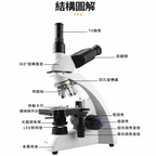 kidrise-science-bresser-1200x-binocular-microscope-23000 - Bresser 德國專業級三目生物顯微鏡 (1600倍放大/科研及教學專用)