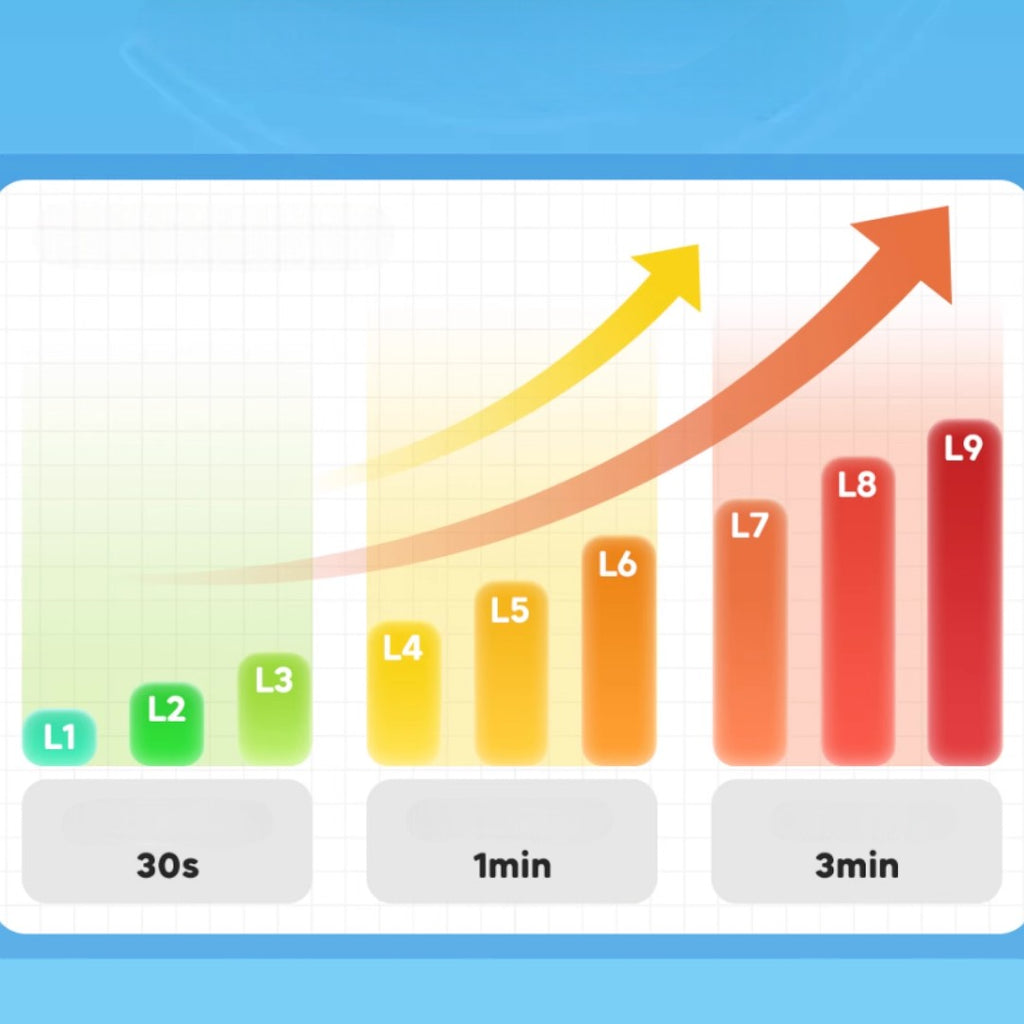 GIIKER® 三合一超級井字棋益智電子遊戲盒-STEM玩具-Kidrise🧒🏻STEM香港教育玩具｜STEAM科學實驗玩具｜STEM幼兒教育玩具｜啟智早教玩具｜蒙特梭利教具