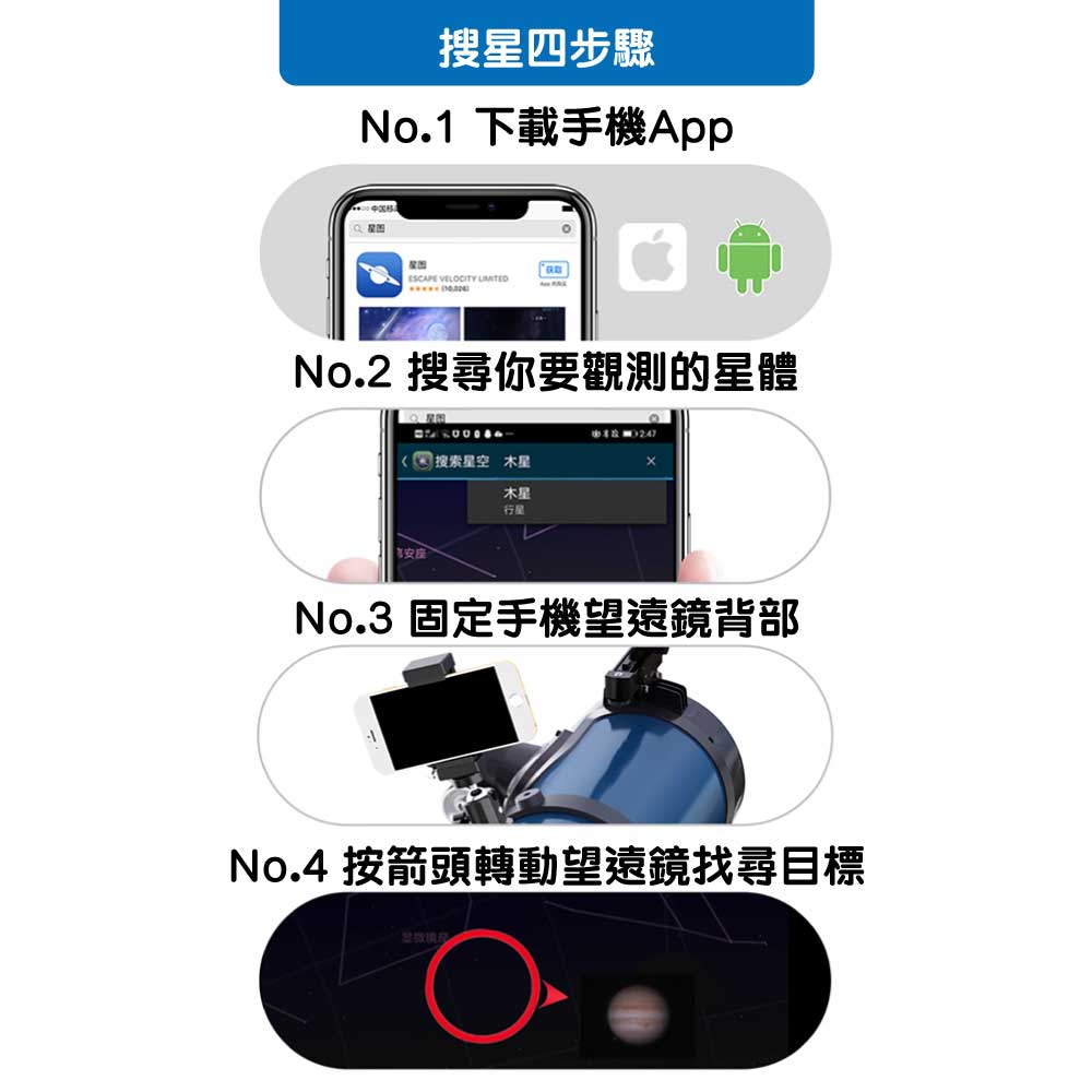 🇺🇸美國Celestron星特朗130EQ牛頓反射式天文望遠鏡 (130mm大口徑)-STEM玩具-Kidrise🧒🏻STEM香港教育玩具｜STEAM科學實驗玩具｜STEM幼兒教育玩具｜啟智早教玩具｜蒙特梭利教具