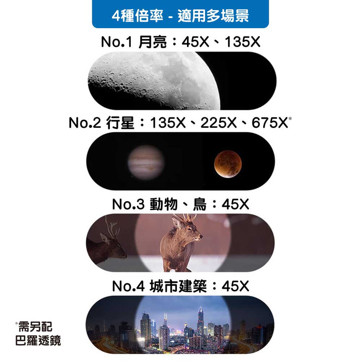 🇺🇸美國Celestron星特朗80DX折射式天文望遠鏡 (可達675X超高倍率)-STEM玩具-Kidrise🧒🏻STEM香港教育玩具｜STEAM科學實驗玩具｜STEM幼兒教育玩具｜啟智早教玩具｜蒙特梭利教具