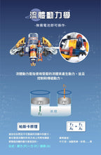 ProsKit GE-639 水星射手 水槍機械手臂-STEM玩具-Kidrise🧒🏻STEM香港教育玩具｜STEAM科學實驗玩具｜STEM幼兒教育玩具｜啟智早教玩具｜蒙特梭利教具