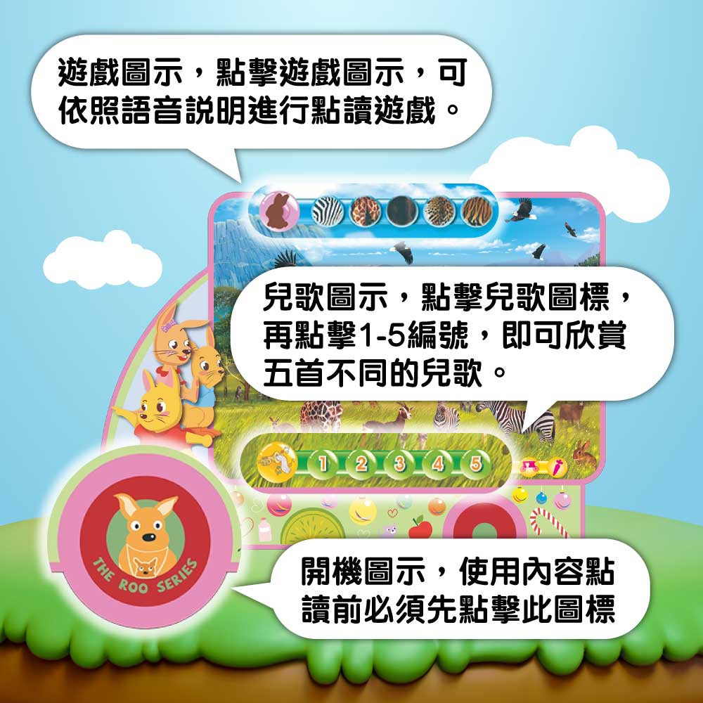 《點讀巴士海報》套裝共九份・普通話英文版-蒙特梭利玩具-Kidrise🧒🏻STEM香港教育玩具｜STEAM科學實驗玩具｜STEM幼兒教育玩具｜啟智早教玩具｜蒙特梭利教具