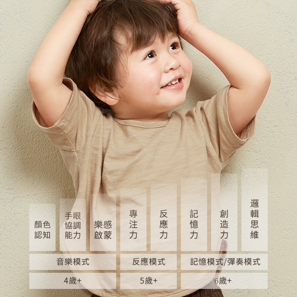 beiens智慧記憶訓練手掣・兒童注意力思維專注力控制器-STEM玩具-Kidrise🧒🏻STEM香港教育玩具｜STEAM科學實驗玩具｜STEM幼兒教育玩具｜啟智早教玩具｜蒙特梭利教具