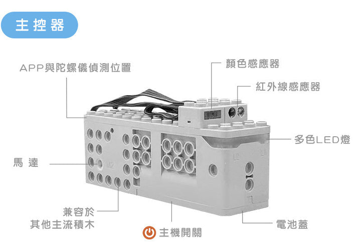 【觀塘自取】Apitor Robot-Q STEM編程學習初階20合1機械人 (Scratch應用程式智能遙控)-STEM玩具-Kidrise🧒🏻STEM香港教育玩具｜STEAM科學實驗玩具｜STEM幼兒教育玩具｜啟智早教玩具｜蒙特梭利教具