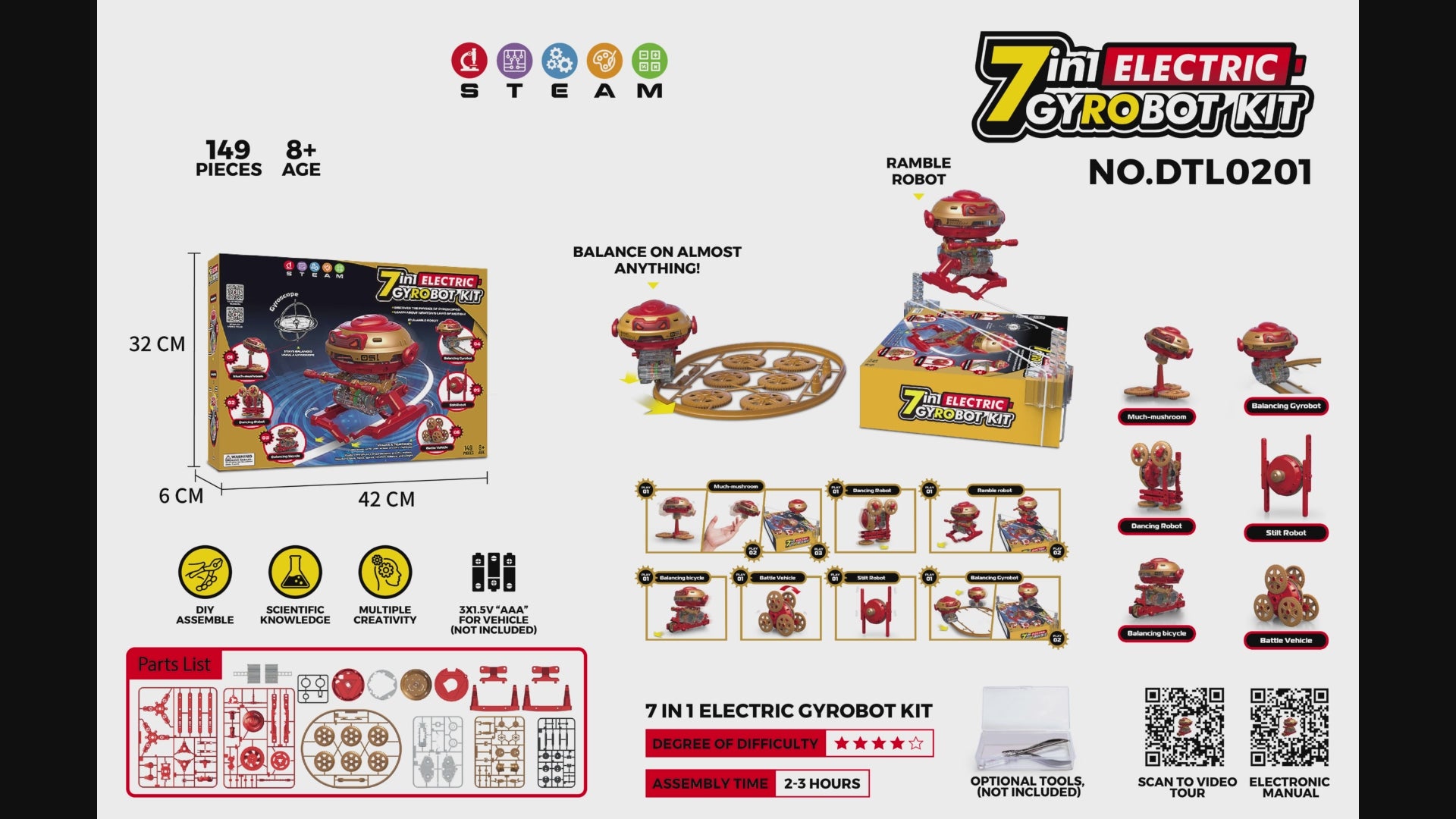 byjarda 7合1電動陀螺機器人套件