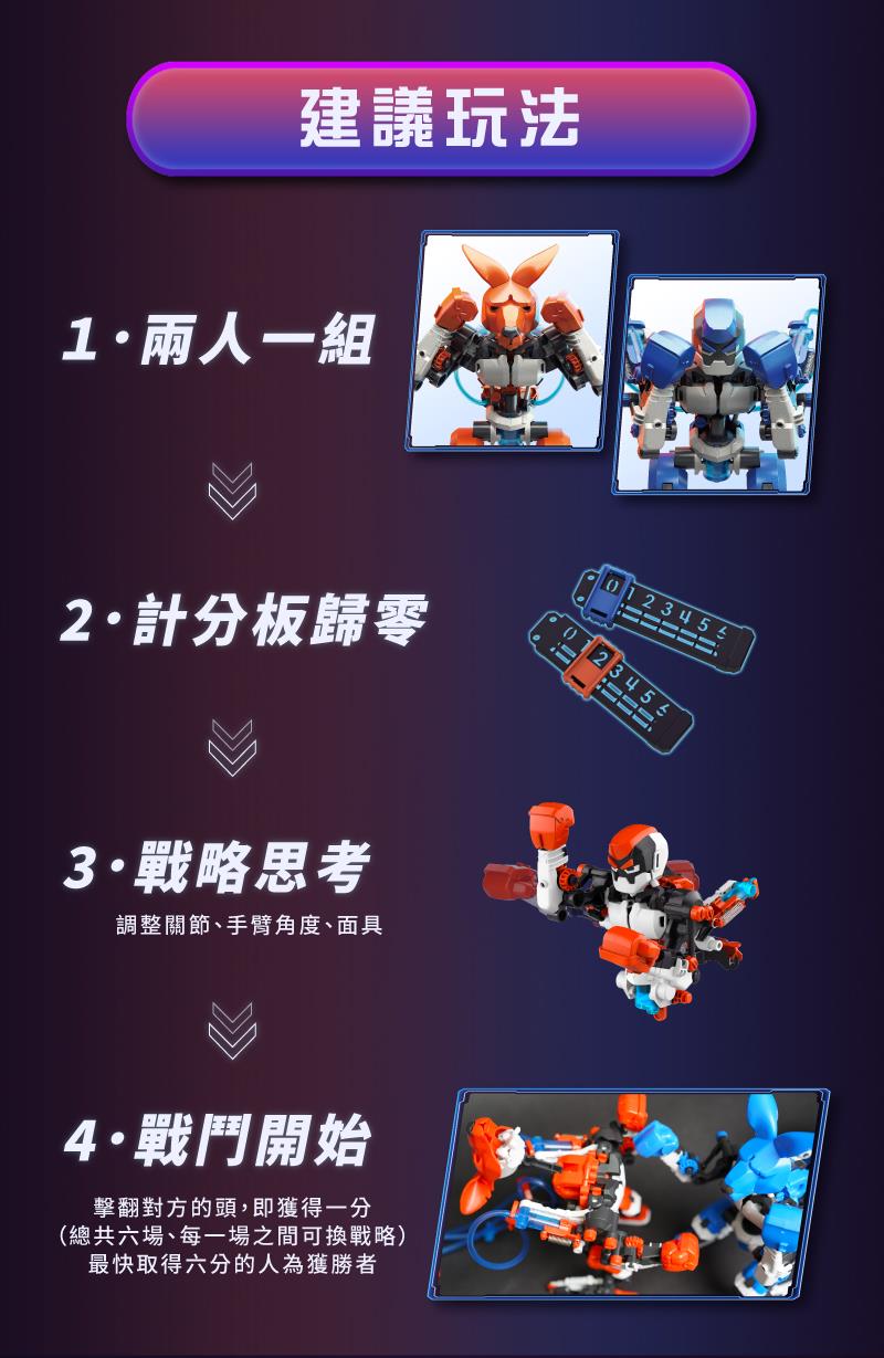 ProsKit GE-638 液壓動力拳擊寶貝 (包含兩個拳擊機器人)-STEM玩具-Kidrise🧒🏻STEM香港教育玩具｜STEAM科學實驗玩具｜STEM幼兒教育玩具｜啟智早教玩具｜蒙特梭利教具