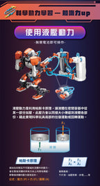 ProsKit GE-638 液壓動力拳擊寶貝 (包含兩個拳擊機器人)-STEM玩具-Kidrise🧒🏻STEM香港教育玩具｜STEAM科學實驗玩具｜STEM幼兒教育玩具｜啟智早教玩具｜蒙特梭利教具