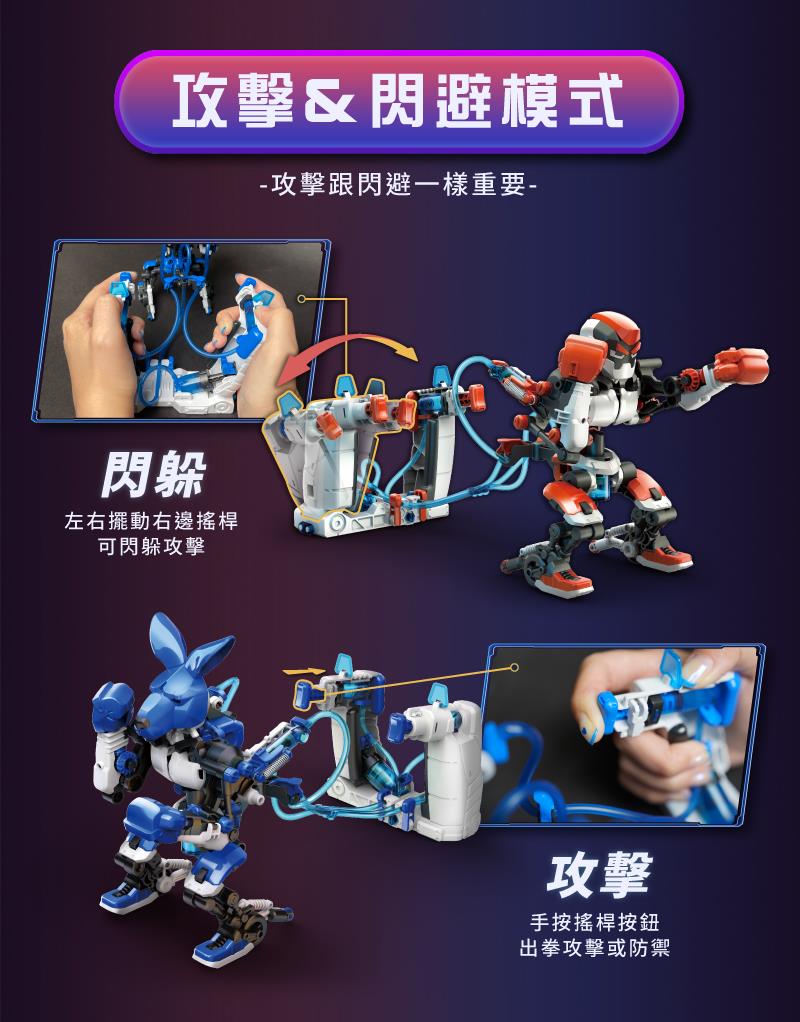 ProsKit GE-638 液壓動力拳擊寶貝 (包含兩個拳擊機器人)-STEM玩具-Kidrise🧒🏻STEM香港教育玩具｜STEAM科學實驗玩具｜STEM幼兒教育玩具｜啟智早教玩具｜蒙特梭利教具