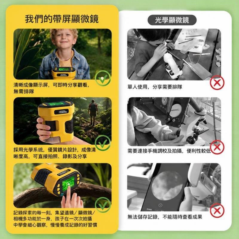 National Geographic 國家地理 兒童手持電子顯微鏡 (2吋屏幕/1000倍放大/1080P攝錄)