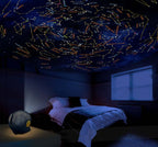 Ambo Funtamin 太陽系星空星星投影機 (高質)-STEM玩具-Kidrise🧒🏻STEM香港教育玩具｜STEAM科學實驗玩具｜STEM幼兒教育玩具｜啟智早教玩具｜蒙特梭利教具