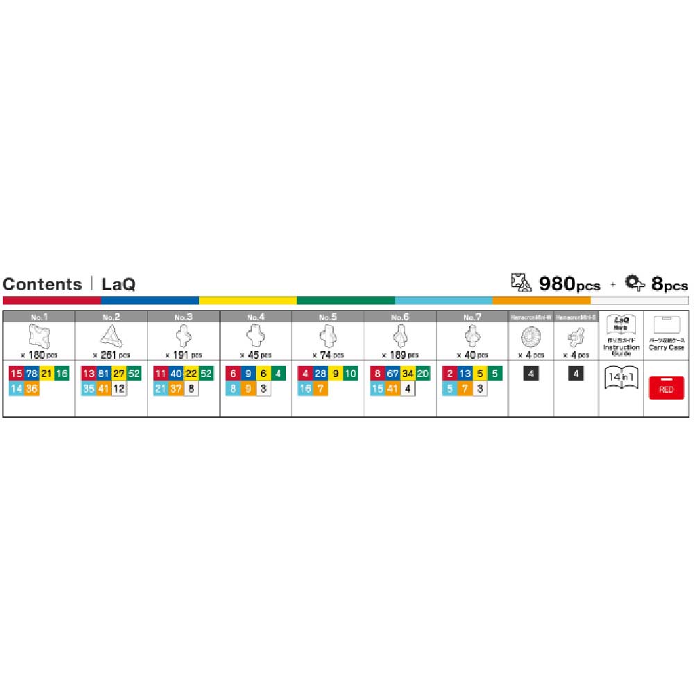日本LaQ兒童益智拼裝積木玩具(Dino Kingdom 恐龍王國｜980片)-STEM玩具-Kidrise🧒🏻STEM香港教育玩具｜STEAM科學實驗玩具｜STEM幼兒教育玩具｜啟智早教玩具｜蒙特梭利教具