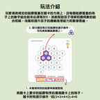 【觀塘自取】Pinwheel 蜂窩磁力百變智力數學拼圖 (數字款)-STEM玩具-Kidrise🧒🏻STEM香港教育玩具｜STEAM科學實驗玩具｜STEM幼兒教育玩具｜啟智早教玩具｜蒙特梭利教具