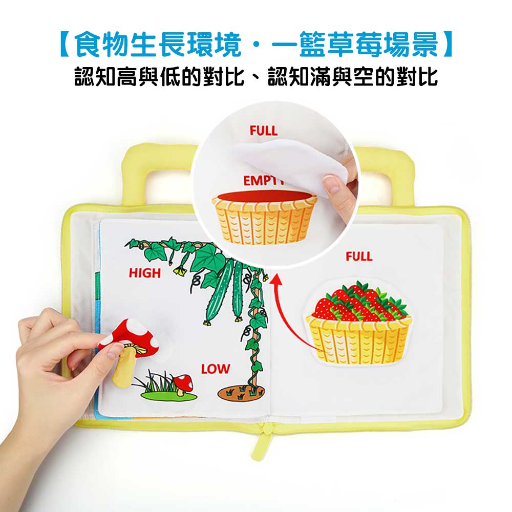 Jollybaby啟蒙早教👶立體3D寶寶布書👼-蒙特梭利玩具-Kidrise🧒🏻STEM香港教育玩具｜STEAM科學實驗玩具｜STEM幼兒教育玩具｜啟智早教玩具｜蒙特梭利教具