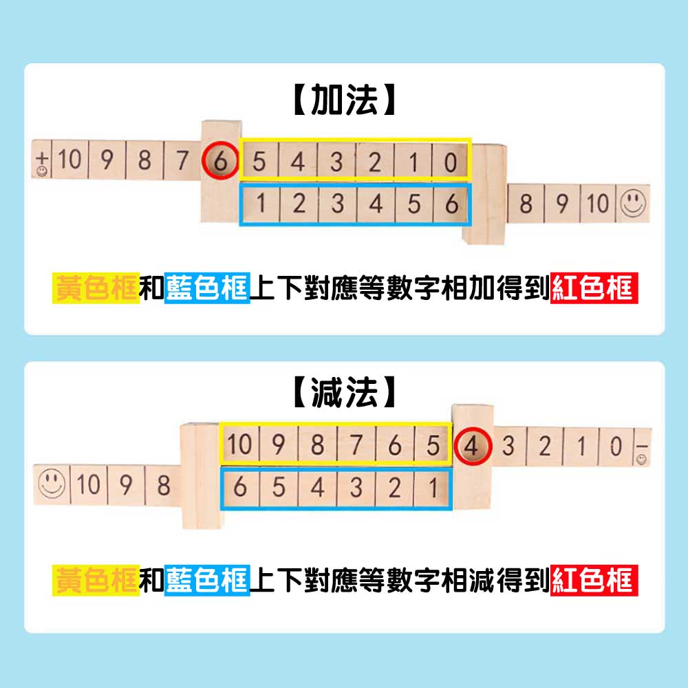 兒童啟蒙加減法數字棒📏幼稚園教具-蒙特梭利玩具-Kidrise🧒🏻STEM香港教育玩具｜STEAM科學實驗玩具｜STEM幼兒教育玩具｜啟智早教玩具｜蒙特梭利教具