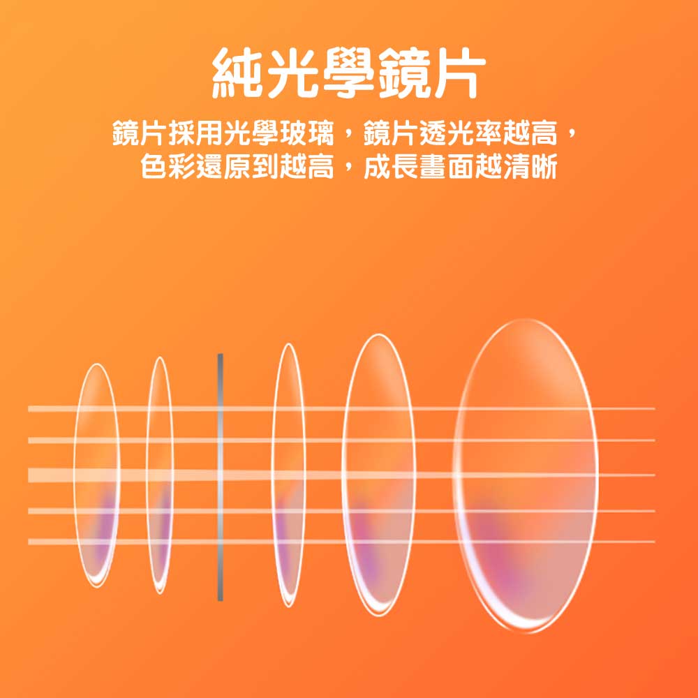 德國🇩🇪BRESSER 1600倍STEM實驗科教顯微鏡🔬(連空白標本載玻片)-STEM玩具-Kidrise🧒🏻STEM香港教育玩具｜STEAM科學實驗玩具｜STEM幼兒教育玩具｜啟智早教玩具｜蒙特梭利教具