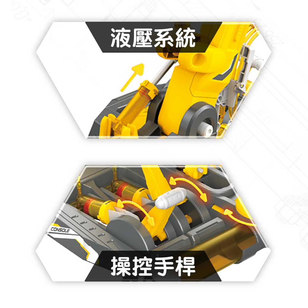 byjarda 科學拼裝實驗三合一STEM液壓機械手臂-STEM玩具-Kidrise🧒🏻STEM香港教育玩具｜STEAM科學實驗玩具｜STEM幼兒教育玩具｜啟智早教玩具｜蒙特梭利教具