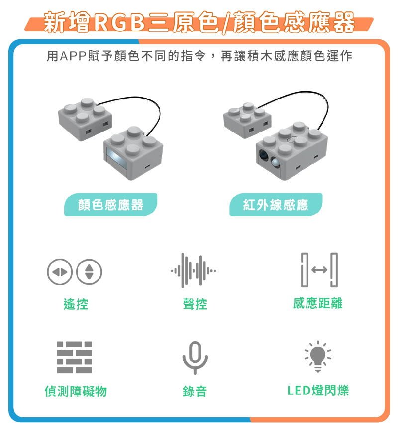【觀塘自取】Apitor Robot-X STEM編程學習12合1機械人 (Scratch應用程式智能遙控)-STEM玩具-Kidrise🧒🏻STEM香港教育玩具｜STEAM科學實驗玩具｜STEM幼兒教育玩具｜啟智早教玩具｜蒙特梭利教具