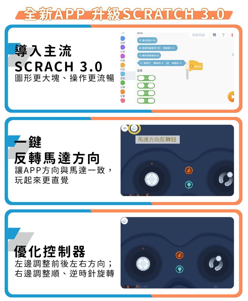 【觀塘自取】Apitor Robot-X STEM編程學習12合1機械人 (Scratch應用程式智能遙控)-STEM玩具-Kidrise🧒🏻STEM香港教育玩具｜STEAM科學實驗玩具｜STEM幼兒教育玩具｜啟智早教玩具｜蒙特梭利教具