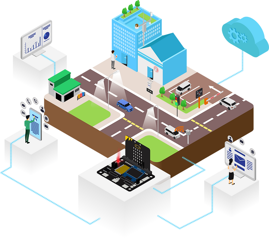 Smarthon micro:bit智慧城市IoT學習套裝 (連BBC micro:bit Version 2主控板)-STEM玩具-Kidrise🧒🏻STEM香港教育玩具｜STEAM科學實驗玩具｜STEM幼兒教育玩具｜啟智早教玩具｜蒙特梭利教具